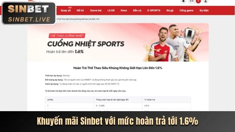 Cập nhật hệ thống mới